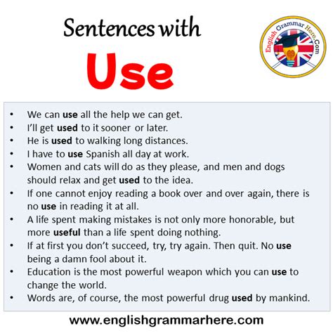 Mastering the Art: Using Phrases Effectively
