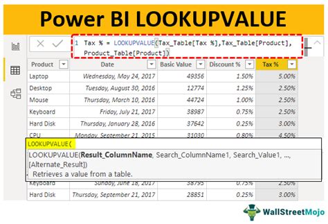 5 Ways to Master Power BI's Lookup Function