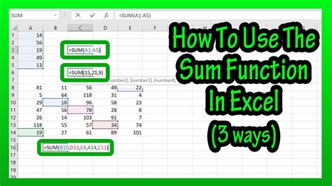 How To Use The Sum Function For Addition Adding Values Together Adding Cells Together In Excel How To Use The Sum Function For Addition Adding Values Together Adding Cells Together In Excel