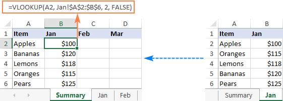 How To Use Vlookup In Excel Different Sheets Printable Forms Free Online How To Use Vlookup In Excel Different Sheets Printable Forms Free Online