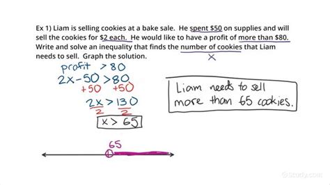 How To Write An Inequality For A Word Problem