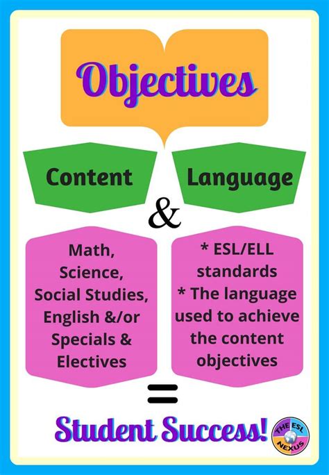 How To Write Content And Language Objectives The Esl Nexus How To Write Content And Language Objectives The Esl Nexus