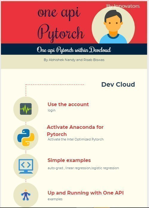 Hpc Intel Oneapi Pytorch Hpc Intel Oneapi Pytorch
