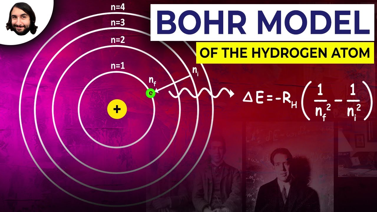 Hydrogen Bohr Amp 39 S Model Hydrogen Bohr Amp 39 S Model