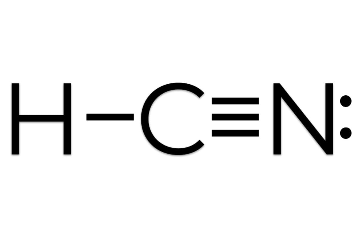 The Simple Chemistry of Hydrogen Cyanide