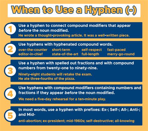Hyphens Joining Words Together Curvebreakers