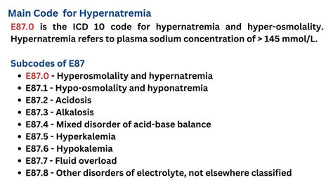 Hypernatremia: The ICD-10 Code Unveiled Hypernatremia: The ICD-10 Code Unveiled