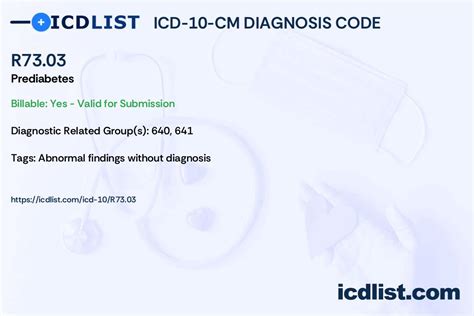 Unraveling the Mystery: 5 ICD-10 Insights Unraveling the Mystery: 5 ICD-10 Insights