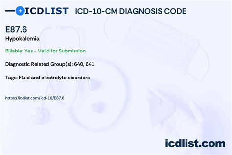 Hipokalemia: Symptoms and Diagnosis