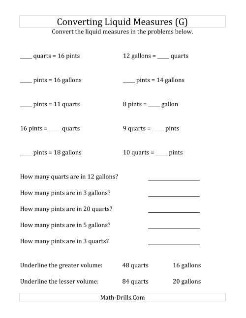 Image Result For Standard Liquid Measurements Gallon Quarts Conversion Image Result For Standard Liquid Measurements Gallon Quarts Conversion