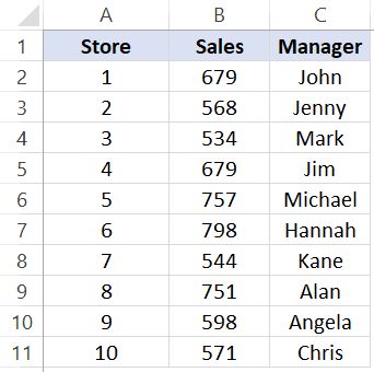 Index Match Functions Combo In Excel 10 Easy Examples Kingexcel Info