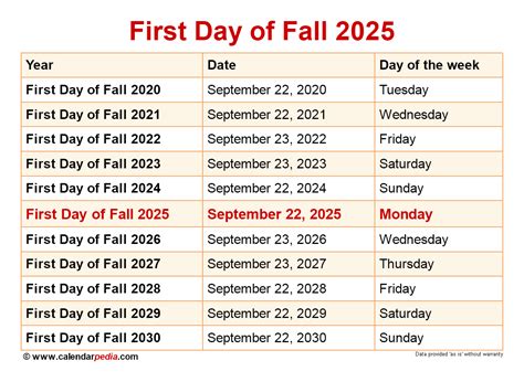 Indiana University Start Date Fall 2025 K Ricky Hubbard Indiana University Start Date Fall 2025 K Ricky Hubbard