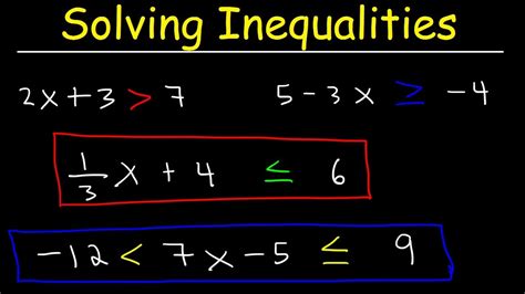 Inequality Equations Inequality Equations
