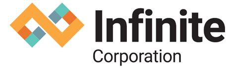 3 Optimum Strategies for Infinite Growth