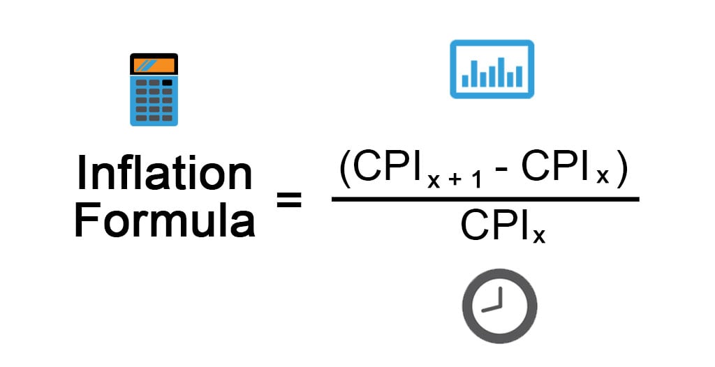 Inflation Formula Step By Step Guide To Calculate Inflation Rate Inflation Formula Step By Step Guide To Calculate Inflation Rate