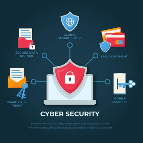 Infographic 12 Methods To Protect Your Business Again Vrogue Co Infographic 12 Methods To Protect Your Business Again Vrogue Co