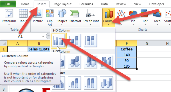 A Guide to Clustering Columns
