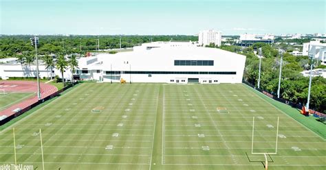 Unveiling the Secrets Inside the U