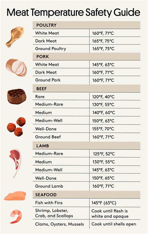 The Perfect Pork Sausage: 5 Cooking Tips. The Perfect Pork Sausage: 5 Cooking Tips.