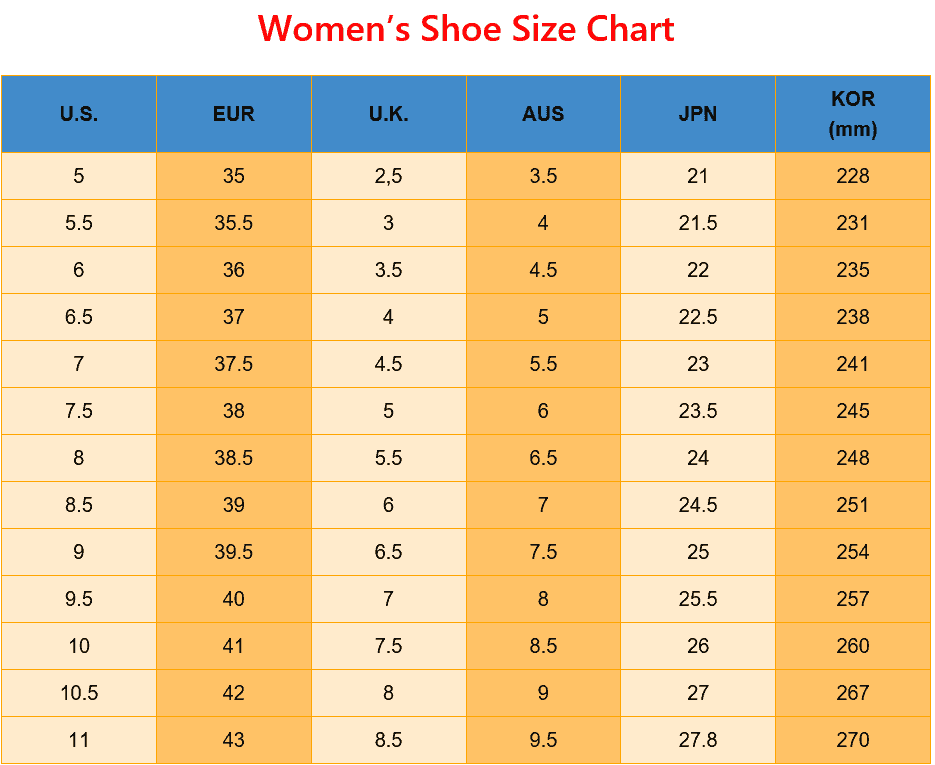 International Shoe Size Conversion Chart Us Uk Eu Jp Cn Sizes Sopicks International Shoe Size Conversion Chart Us Uk Eu Jp Cn Sizes Sopicks