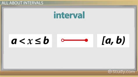 Understanding Intervals: 3 Simple Tips Understanding Intervals: 3 Simple Tips