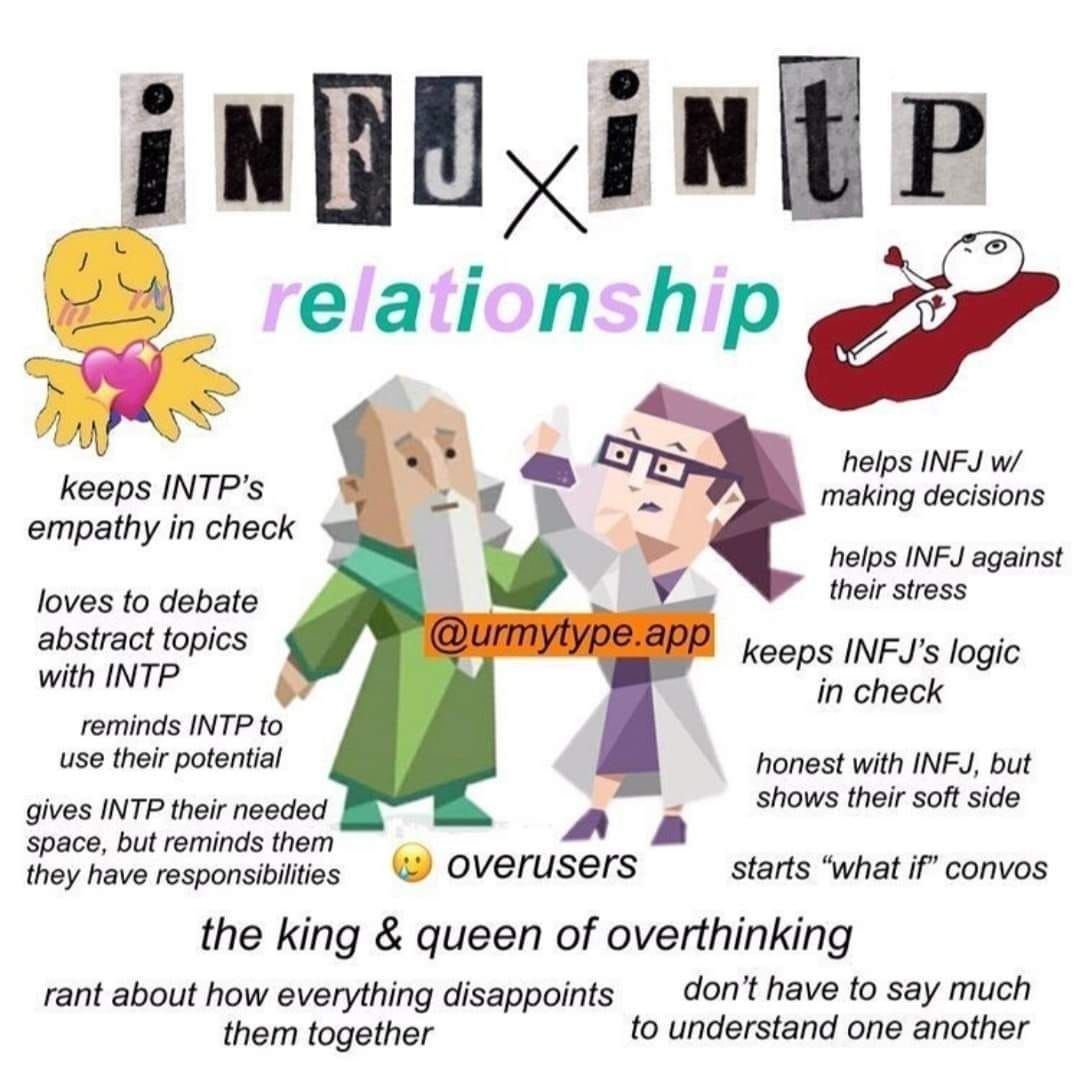 The Ultimate INTP and INFJ Guide