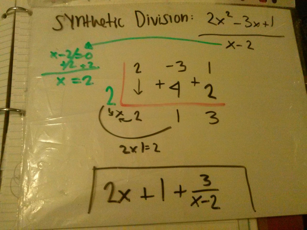 The Ultimate Guide: Synthetic Division Tips