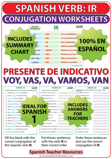 Ir Conjugation Spanish Verb Conjugation Conjugate Ir In Spanish Ir Conjugation Spanish Verb Conjugation Conjugate Ir In Spanish