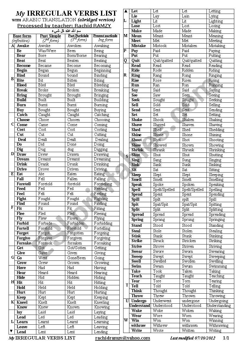 Irregular Verbs List (With Printable) Yourdictionary, 58% Off Irregular Verbs List (With Printable) Yourdictionary, 58% Off