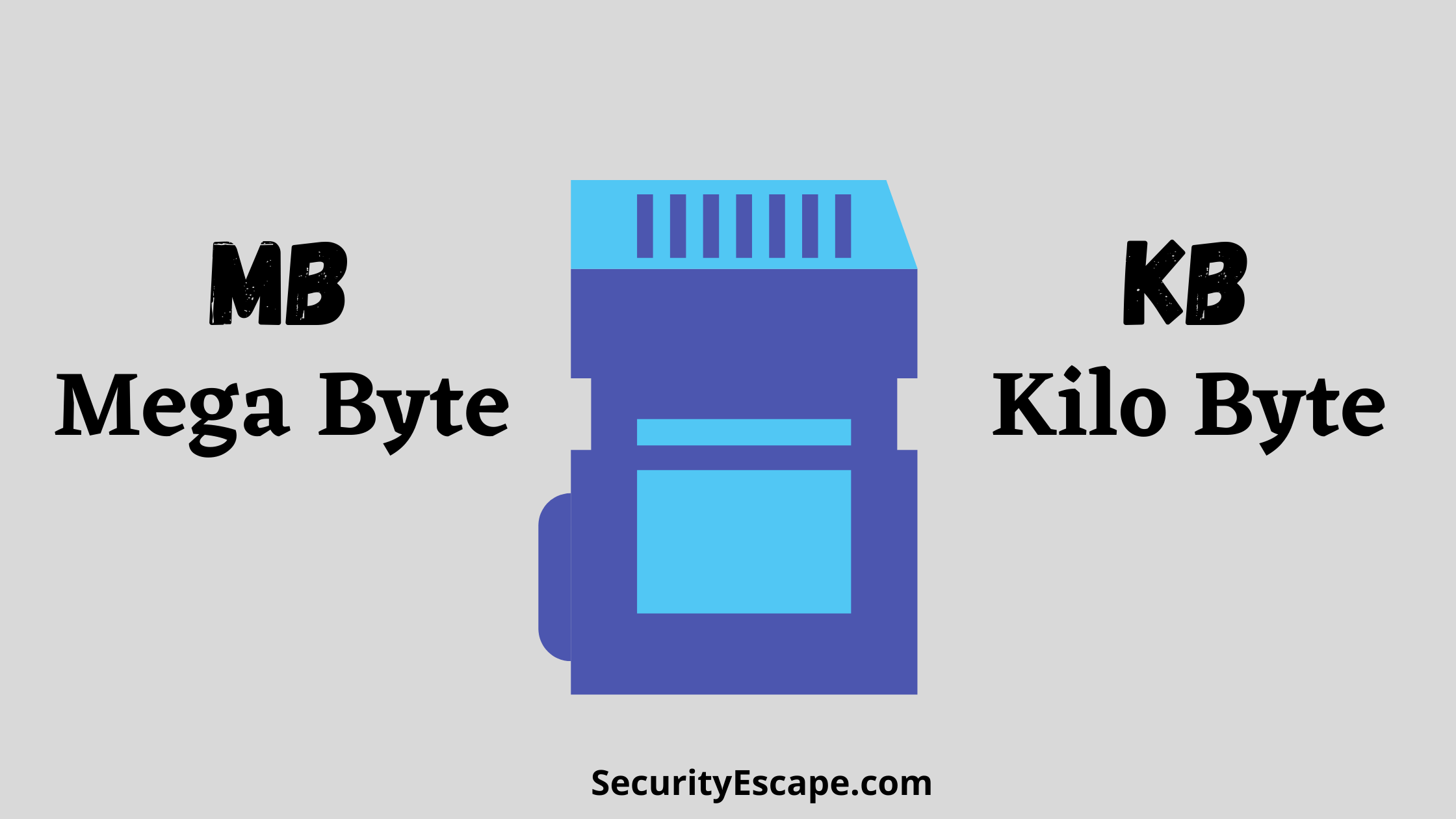 KB vs MB: Which One Wins the Size Battle?