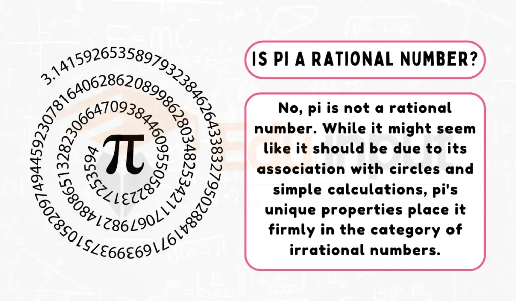 Is Pi a Rational Number? Is Pi a Rational Number?