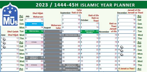 Islamic Calendar 2024 Shia Berny Celesta Islamic Calendar 2024 Shia Berny Celesta