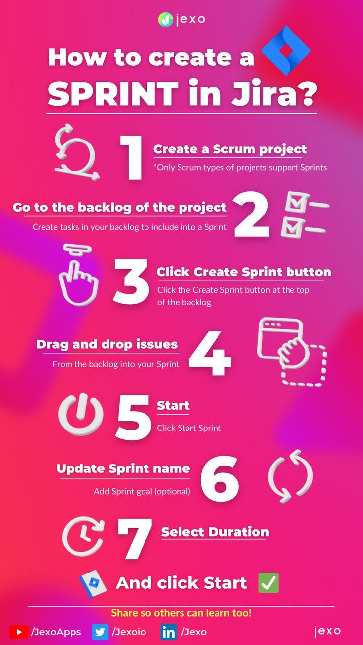 Jira Automation: 5 Steps to Create Stories