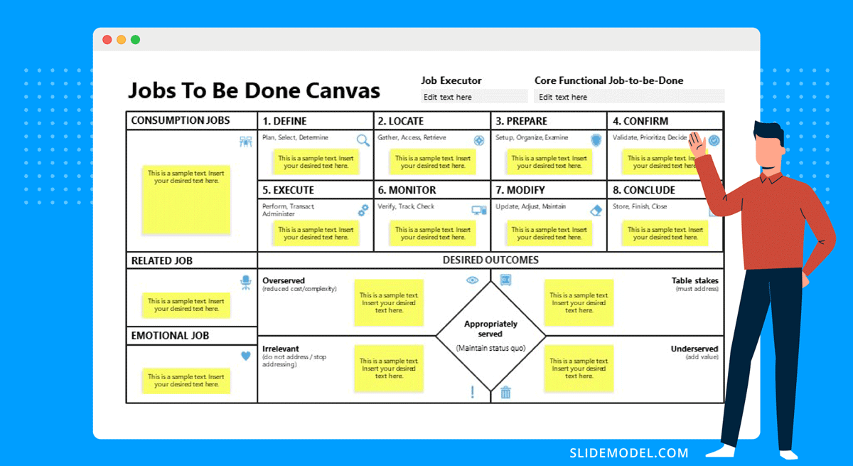 Jobs To Be Done Theory Framework And Its Application A Guide Jobs To Be Done Theory Framework And Its Application A Guide