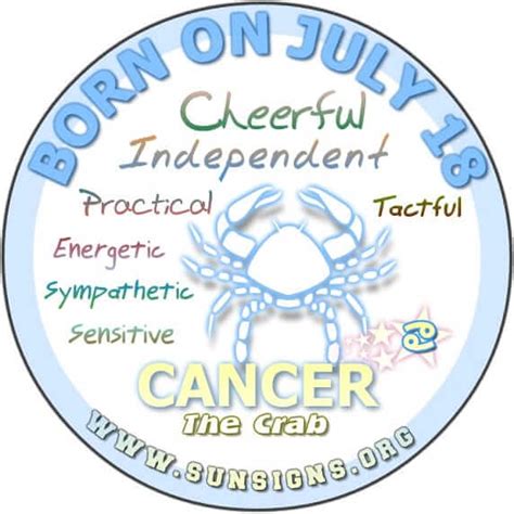 Unveiling the Secrets of the July 18 Zodiac