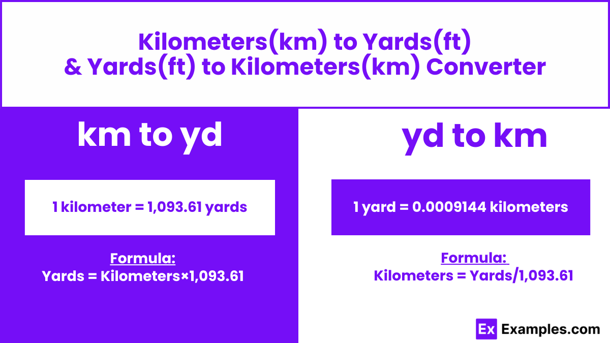 Kilometers Km To Yards Yd Yards Yd To Kilometers Km Converter Kilometers Km To Yards Yd Yards Yd To Kilometers Km Converter
