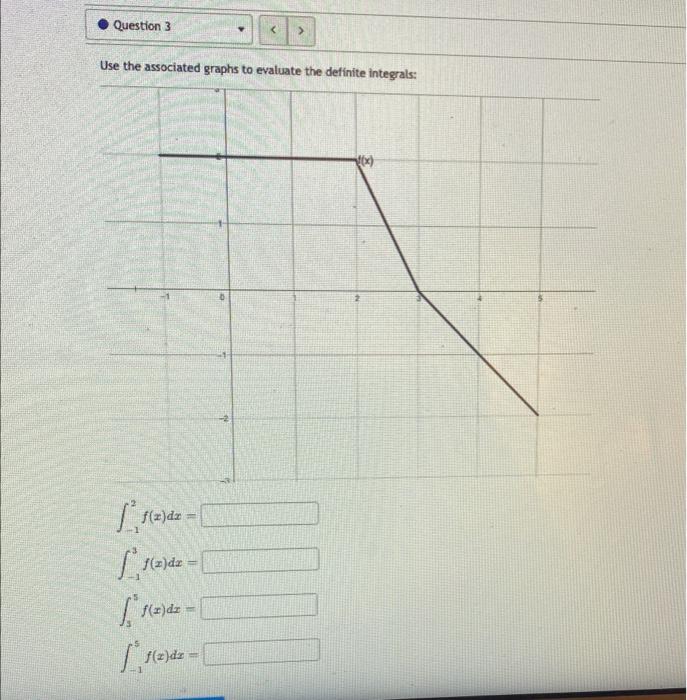 Exploring the World of L Associated Graphs