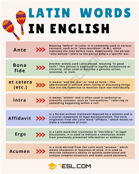 Unveiling the Power of Latin for All