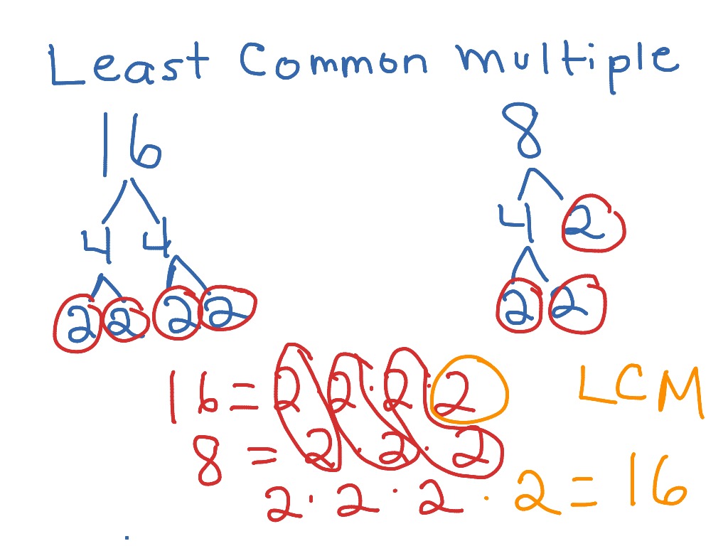 Least Common Multiple Math Steps Examples And Questions