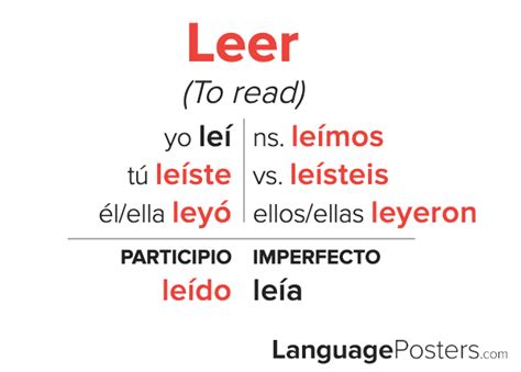 The Preterite Conjugations of Leer