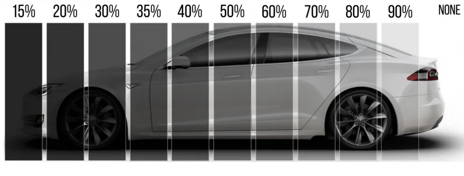GA's Legal Tint Guide: Stay Informed