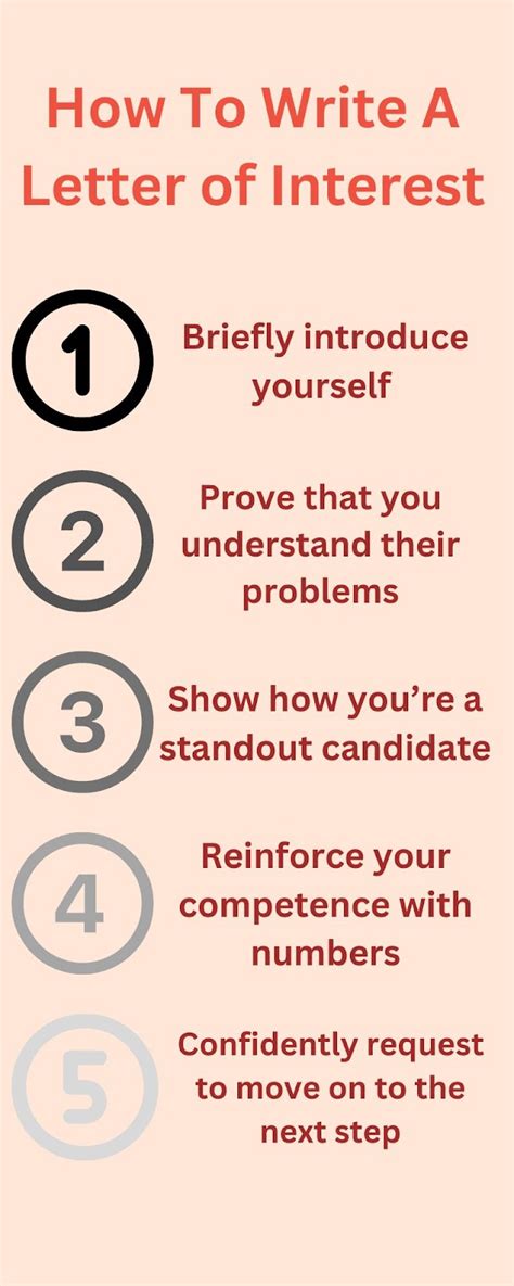 Letter Of Interest Tips Templates Examples A 2023 Guide Webtimes Letter Of Interest Tips Templates Examples A 2023 Guide Webtimes