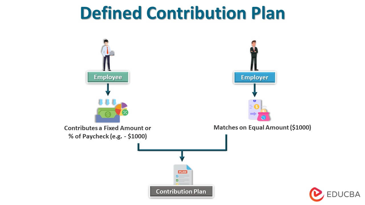 Liability: Understanding Individual Contributions