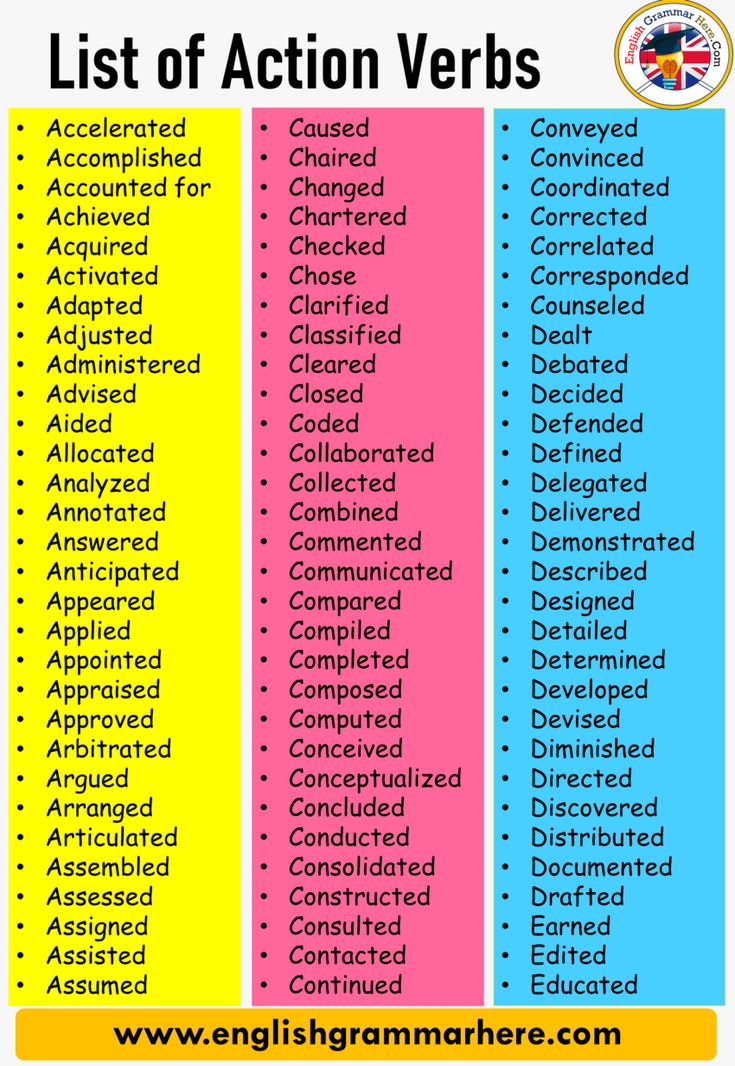 Powerful Action Verbs to Use