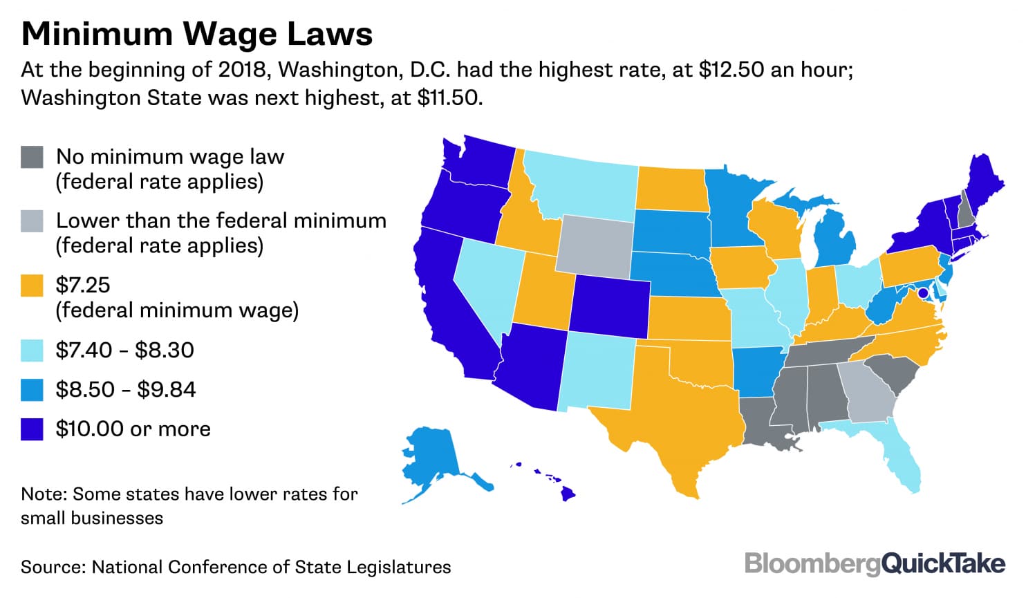 List Of Us Minimum Wage Increases In 2018 Deputy List Of Us Minimum Wage Increases In 2018 Deputy