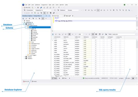 Mastering the Art of Listing Tables in PostgreSQL