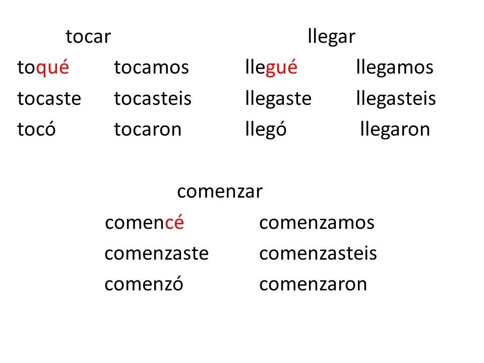 Llegar Conjugation Chart Llegar Conjugation Chart