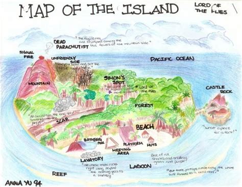 Unveiling Lord of the Flies' Island Map