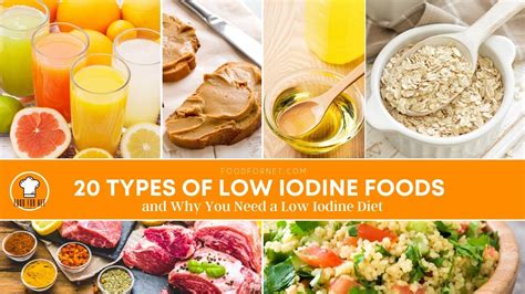 The Low-Iodine Diet: Your Guide.