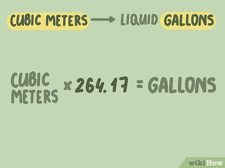 How to Convert M 3 to Gallons in a Snap